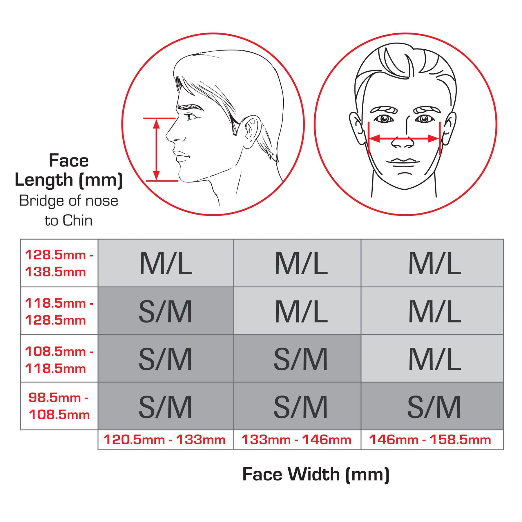 Trend® Stealth Dust Mask